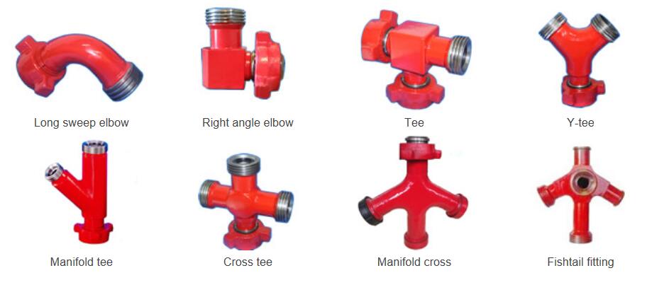 Integral Fitting